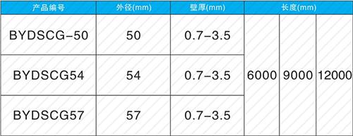 安义钳压式声测管现货规格尺寸